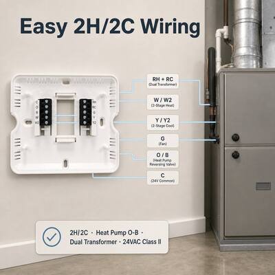 Riseem Mount On Wall or Junction Box with Electronic Room Thermostat Physical Dimensions 4.72" W X 3.85" H X 1.06" D