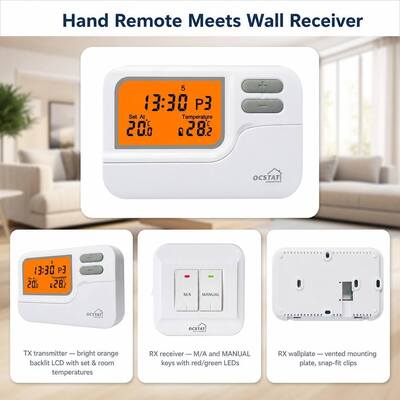 Riseem White Shell Battery Digital Room Programmable Thermostat 7 Day With HVAC Systems