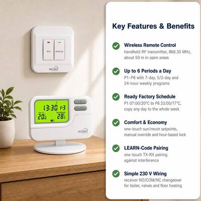 Battery-operated 868MHZ Wireless Room Thermostat 7 Day Wireless Thermostat Including 230VAC 50HZ Receiver Designed for Climate Automation
