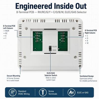 Electronic 24V US Style Air Conditioning Display Size 3.84 Sq In Adjustable Single Stage 1 H 1 C Thermostat Featuring Non Programmable Control