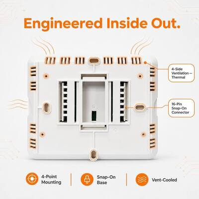 1 Heat 1 Cool 24V 7 Day Air Conditioning Wired Heating and Cooling Temperature Controller With Fan Operation Mode ON Designed To Enhance Temperature Stability In Industrial Systems
