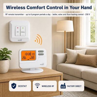 Riseem White Shell Battery Digital Room Programmable Thermostat 7 dni z systemami HVAC